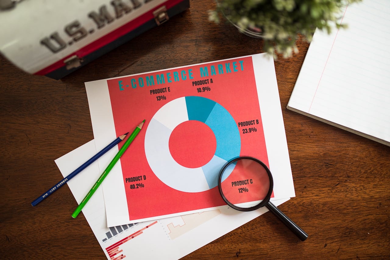 E-Commerce Website Development for Small Businesses: Tips to Get Started
