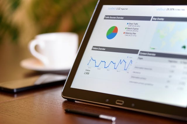 Website Performance