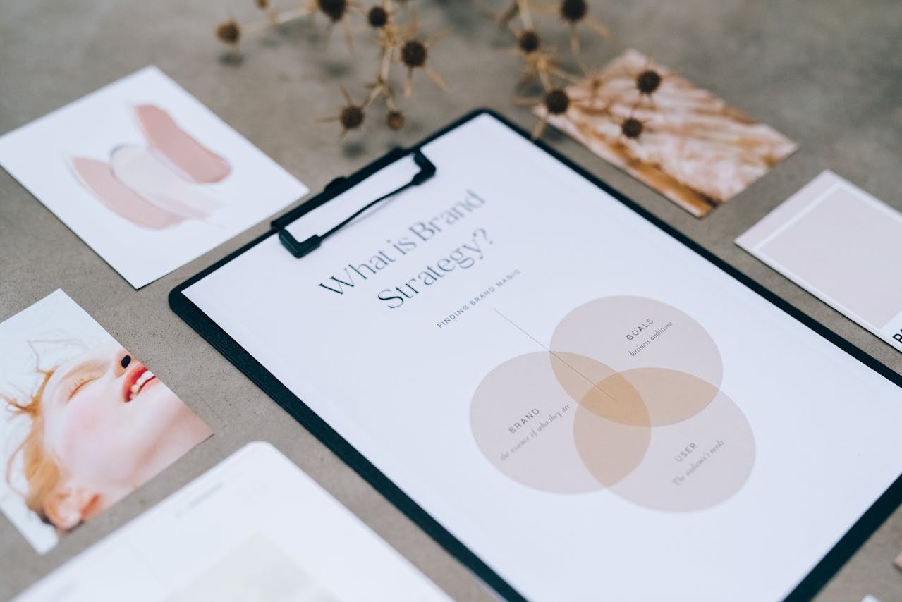 branding-company-documents