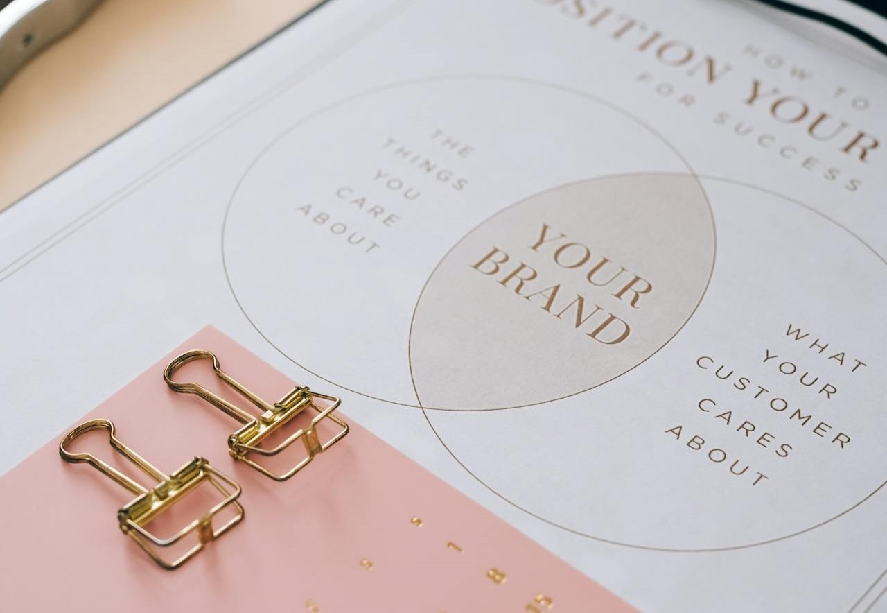 Build a Brand Identity That Lasts