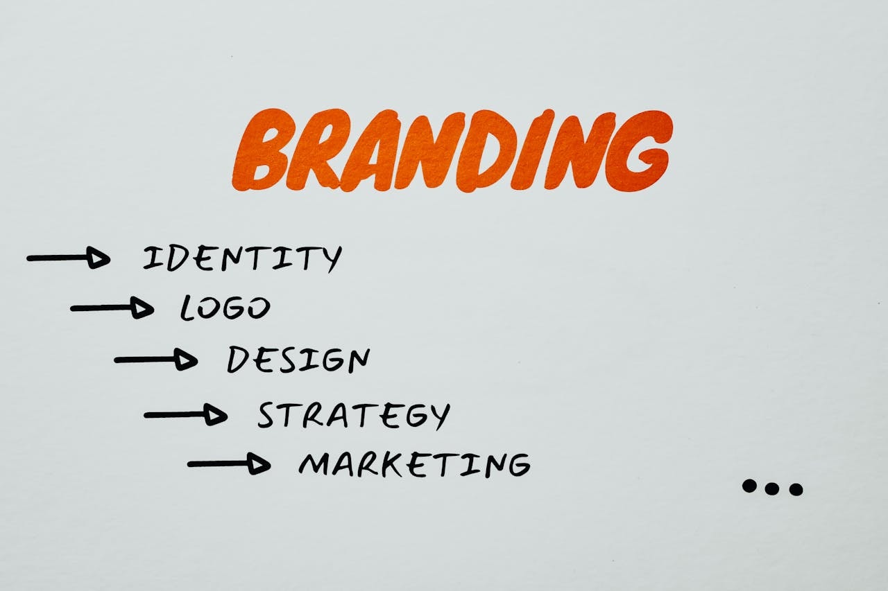 Strengthening Brand Identity and Voice
