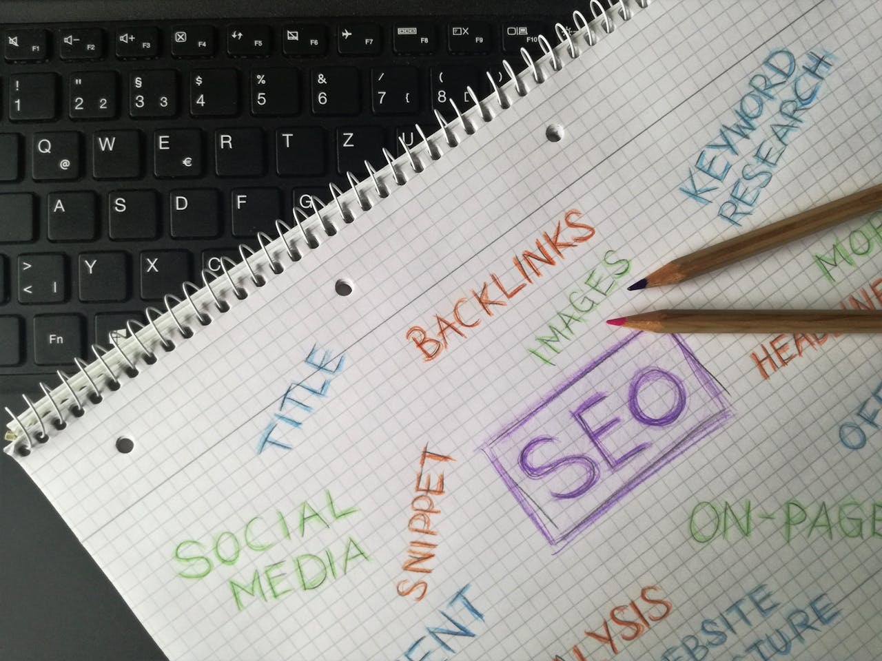 High-Quality Backlinks