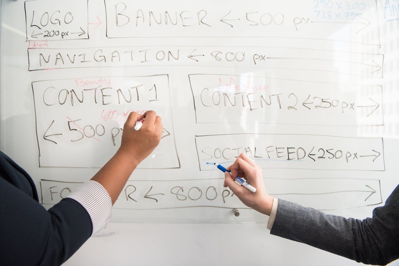 Social Media Strategy