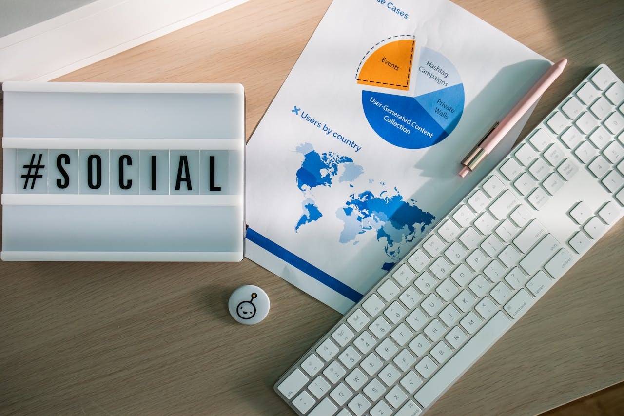 Influencer Marketing Platforms