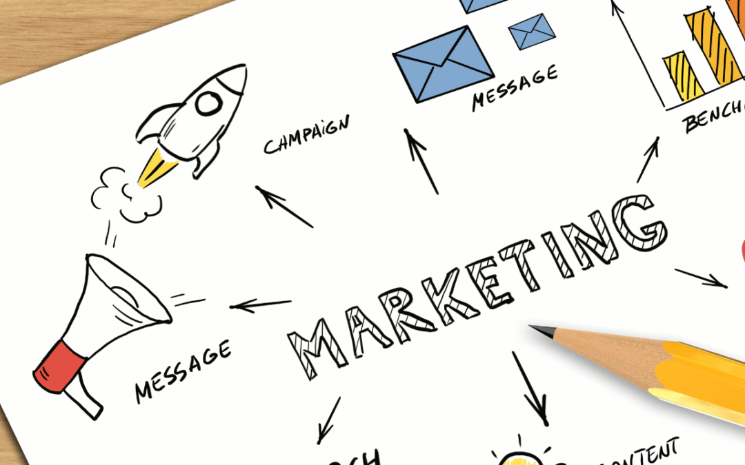 How to Create a Digital Marketing Plan That Actually Works (Step by Step Guide for 2026)